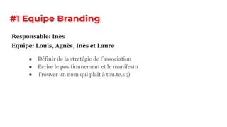 #1 Equipe Branding
● Définir de la stratégie de l’association
● Ecrire le positionnement et le manifesto
● Trouver un nom qui plaît à tou.te.s ;)
Responsable: Inès
Equipe: Louis, Agnès, Inès et Laure
 