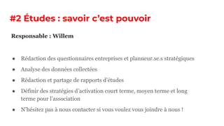 #2 Études : savoir c’est pouvoir
● Rédaction des questionnaires entreprises et planneur.se.s stratégiques
● Analyse des données collectées
● Rédaction et partage de rapports d’études
● Définir des stratégies d’activation court terme, moyen terme et long
terme pour l’association
● N’hésitez pas à nous contacter si vous voulez vous joindre à nous !
Responsable : Willem
 