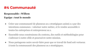 #4 Communauté
● Créer une communauté de planneur.se.s stratégiques animé.e.s par des
intentions communes : valoriser notre métier, et le rendre accessible à
toutes les entreprises et entrepreneur.se.s.
● Ensemble nous construisons du contenu, des outils et méthodologies pour
s’adresser à notre cible et poursuivre notre mission.
● Nous partageons notre savoir-faire pour que ce travail de fond soit vertueux
à toute la communauté des planneur.se.s stratégiques.
Responsable : Willem
Equipe : tout le monde
 