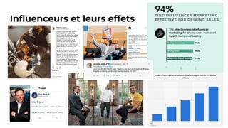 Inﬂuenceurs et leurs effets
 