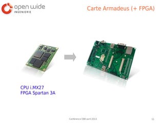 Carte Armadeus (+ FPGA)




CPU i.MX27
FPGA Spartan 3A




                  Conférence OWI avril 2013            11
 