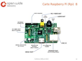 Carte Raspberry Pi (Rpi) B




Conférence OWI avril 2013             13
 