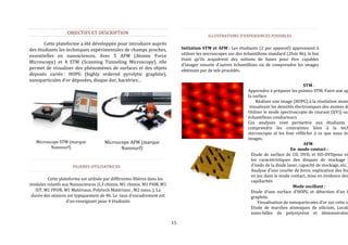 15 
OBJECTIFS ET DESCRIPTION 
Cette plateforme a été développée pour introduire auprès 
des étudiants les techniques expérimentales de champs proches, 
essentielles en nanosciences. Avec 5 AFM (Atomic Force 
Microscopy) et 4 STM (Scanning Tunneling Microscopy), elle 
permet de visualiser des phénomènes de surfaces et des objets 
déposés variés : HOPG (highly ordered pyrolytic graphite), 
nanoparticules d’or déposées, disque dur, bactéries… 
Microscope STM (marque 
Nanosurf) 
Microscope AFM (marque 
Nanosurf) 
FILIERES UTILISATRICES 
Cette plateforme est utilisée par différentes filières dans les 
modules relatifs aux Nanosciences (L3 chimie, M1 chimie, M1 PAM, M1 
IST, M1 PFON, M1 Matériaux, Polytech Matériaux , M2 nano..). La 
durée des séances est typiquement de 4h. Le taux d’encadrement est 
d’un enseignant pour 4 étudiants 
ILLUSTRATIONS D’EXPERIENCES POSSIBLES 
Initiation STM et AFM : Les étudiants (2 par appareil) apprennent à 
utiliser les microscopes sur des échantillons standard (2fois 4h), le but 
étant qu’ils acquièrent des notions de bases pour être capables 
d’imager ensuite d’autres échantillons ou de comprendre les images 
obtenues par de tels procédés. 
STM : 
Apprendre à préparer les pointes STM. Faire une approche la surface 
Réaliser une image (HOPG) à la résolution atomique visualisant les densités électroniques des atomes de Utiliser le mode spectroscopie de courant (I(V)) sur échantillons conducteurs 
Ces analyses vont permettre aux étudiants comprendre les contraintes liées à la technique microscopie et les font réfléchir à ce que nous montrent images. 
AFM : 
En mode contact : 
Etude de surface de CD, DVD, et HD-DVDpour en les caractéristiques des disques de stockage (d’onde de la diode laser, capacité de stockage, etc.). 
Analyse d’une courbe de force, explication des forces en jeu dans le mode contact, mise en évidence des capillarités 
Mode oscillant : 
Etude d’une surface d’HOPG et détection d’un feuillet graphite. 
Visualisation de nanoparticules d’or sur cette surface. 
Etude de marches atomiques de silicium. Localisation nano-billes de polystyrène et démonstration  