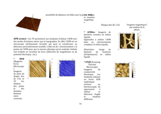 possibilité de déplacer ces billes avec la pointe AFM 
16 
AFM avancé : Ces TP permettent aux étudiants d’utiliser l’AFM avec 
des modes d’analyses autres que la topographie. En effet, l’AFM est un 
microscope extrêmement versatile qui peut se transformer en 
détecteur particulièrement sensible. L’idée est de « fonctionnaliser » la 
pointe de l’AFM pour que la mesure physique qu’on souhaite réalisée 
soit traduite en variation de force (détection du magnétisme ou de 
potentiel électrique ; etc.). 
* MFM 
(Magnetic 
Force 
Microscope 
) 
Imagerie 
de piste de 
disque dur 
de 1 Go et 
10 Go. 
Analyse 
des pistes 
et des 
données. 
Relation 
entre 
contraste 
des images 
et moment 
magnétiqu 
e 
Disque dur de 1 Go Imagerie magnétique l 
par analyse de la 
phase. 
* AFMbio : Imagerie de 
bactéries vivantes en milieu 
liquide. 
Apprendre à utiliser l’AFM 
dans un environnement 
complexe, le milieu liquide. 
Illustration : Image de 
filament de bactéries 
(Streptomyces) en milieu 
liquide 
* SThM (Scanning 
Thermal 
Microscope) 
Imagerie de 
conductivité 
thermique. Les 
étudiants utilisent 
un levier AFM 
sophistiqué 
incluant un 
thermocouple. Ils 
apprennent à 
utiliser ce 
détecteur fragile 
et étudient 
différents 
 