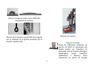 12 
Mesure d’angle de contact avec différents 
traitements de surfaces 
Mesure de la tension superficielle d’un liquide 
par la méthode de la goutte pendante (b) et 
montée capillaire (b) 
Machine de traction 
Mesure de débit 
Étude de différentes méthodes de 
mesure de débit en mécanique des 
fluides basées sur l'équation de 
Bernoulli: tube de Venturi, divergent, 
diaphragme, coude, rotamètre 
(débitmètre à flotteur). Nous 
comparons les pertes de charges 
 