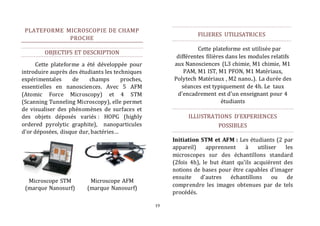 19 
PLATEFORME MICROSCOPIE DE CHAMP 
PROCHE 
OBJECTIFS ET DESCRIPTION 
Cette plateforme a été développée pour 
introduire auprès des étudiants les techniques 
expérimentales de champs proches, 
essentielles en nanosciences. Avec 5 AFM 
(Atomic Force Microscopy) et 4 STM 
(Scanning Tunneling Microscopy), elle permet 
de visualiser des phénomènes de surfaces et 
des objets déposés variés : HOPG (highly 
ordered pyrolytic graphite), nanoparticules 
d’or déposées, disque dur, bactéries… 
Microscope STM 
(marque Nanosurf) 
Microscope AFM 
(marque Nanosurf) 
FILIERES UTILISATRICES 
Cette plateforme est utilisée par 
différentes filières dans les modules relatifs 
aux Nanosciences (L3 chimie, M1 chimie, M1 
PAM, M1 IST, M1 PFON, M1 Matériaux, 
Polytech Matériaux , M2 nano..). La durée des 
séances est typiquement de 4h. Le taux 
d’encadrement est d’un enseignant pour 4 
étudiants 
ILLUSTRATIONS D’EXPERIENCES 
POSSIBLES 
Initiation STM et AFM : Les étudiants (2 par 
appareil) apprennent à utiliser les 
microscopes sur des échantillons standard 
(2fois 4h), le but étant qu’ils acquièrent des 
notions de bases pour être capables d’imager 
ensuite d’autres échantillons ou de 
comprendre les images obtenues par de tels 
procédés. 
 