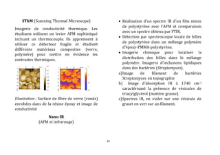 22 
SThM (Scanning Thermal Microscope) 
Imagerie de conductivité thermique. Les 
étudiants utilisent un levier AFM sophistiqué 
incluant un thermocouple. Ils apprennent à 
utiliser ce détecteur fragile et étudient 
différents matériaux composites (verre, 
polymère) pour mettre en évidence les 
contrastes thermiques. 
Illustration : Surface de fibre de verre (ronds) 
enrobées dans de la résine époxy et image de 
conductivité 
Nano-IR 
(AFM et infrarouge) 
 Réalisation d’un spectre IR d’un film mince 
de polystyrène avec l’AFM et comparaison 
avec un spectre obtenu par FTIR. 
 Détection par spectroscopie locale de billes 
de polystyrène dans un mélange polymère 
d’époxy-PMMA-polystyrène. 
 Imagerie chimique pour localiser la 
distribution des billes dans le mélange 
polymère. Imagerie d’inclusions lipidiques 
dans des bactéries (Streptomyces). 
a)Image de filament de bactéries 
Streptomyces en topographie 
b) Image d’absorption IR à 1740 cm-1 
caractérisant la présence de vésicules de 
triacylglycérol (matière grasse). 
c) Spectres IR, en violet sur une vésicule de 
graset en vert sur un filament. 
 