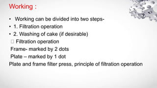 Working :
• Working can be divided into two steps-
• 1. Filtration operation
• 2. Washing of cake (if desirable)
Filtration operation
Frame- marked by 2 dots
Plate – marked by 1 dot
Plate and frame filter press, principle of filtration operation
 