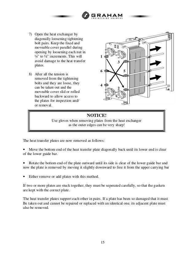 Plate heat exchanger