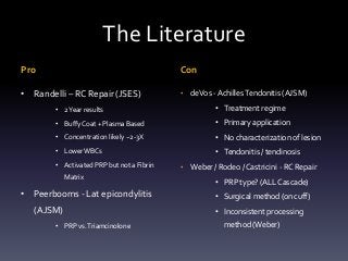 The Literature
Pro                                        Con

• Randelli – RC Repair (JSES)              • deVos - Achilles Tendonitis (AJSM)

        • 2 Year results                             • Treatment regime
        • Buffy Coat + Plasma Based                  • Primary application
        • Concentration likely ~2-3X                 • No characterization of lesion
        • Lower WBCs                                 • Tendonitis / tendinosis
        • Activated PRP but not a Fibrin   • Weber / Rodeo / Castricini - RC Repair
            Matrix
                                                     • PRP type? (ALL Cascade)
• Peerbooms - Lat epicondylitis                      • Surgical method (on cuff)
   (AJSM)                                            • Inconsistent processing
        • PRP vs. Triamcinolone                        method (Weber)
 