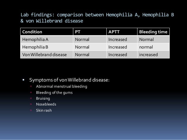 Platelet and coagulation disorder