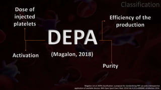 DEPA
(Magalon, 2018)
Dose of
injected
platelets
Efficiency of the
production
Activation
Purity
Magalon J et al. DEPA classification: a proposal for standardising PRP use and a retrospective
application of available devices. BMJ Open Sport Exerc Med. 2016 Feb 4;2(1):e000060. eCollection 2016.
Classification
 