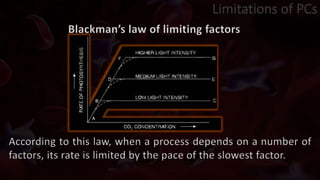 According to this law, when a process depends on a number of
factors, its rate is limited by the pace of the slowest factor.
Limitations of PCs
 