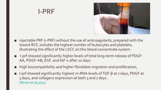 Platelet derivatives | PPTX