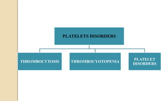 PLATELETS DISORDERS
THROMBOCYTOSIS THROMBOCYOTOPENIA
PLATELET
DISORDERS
 
