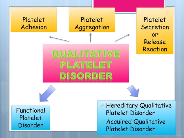 Platelet disorders | PPTX | Blood Disorders | Diseases and Conditions