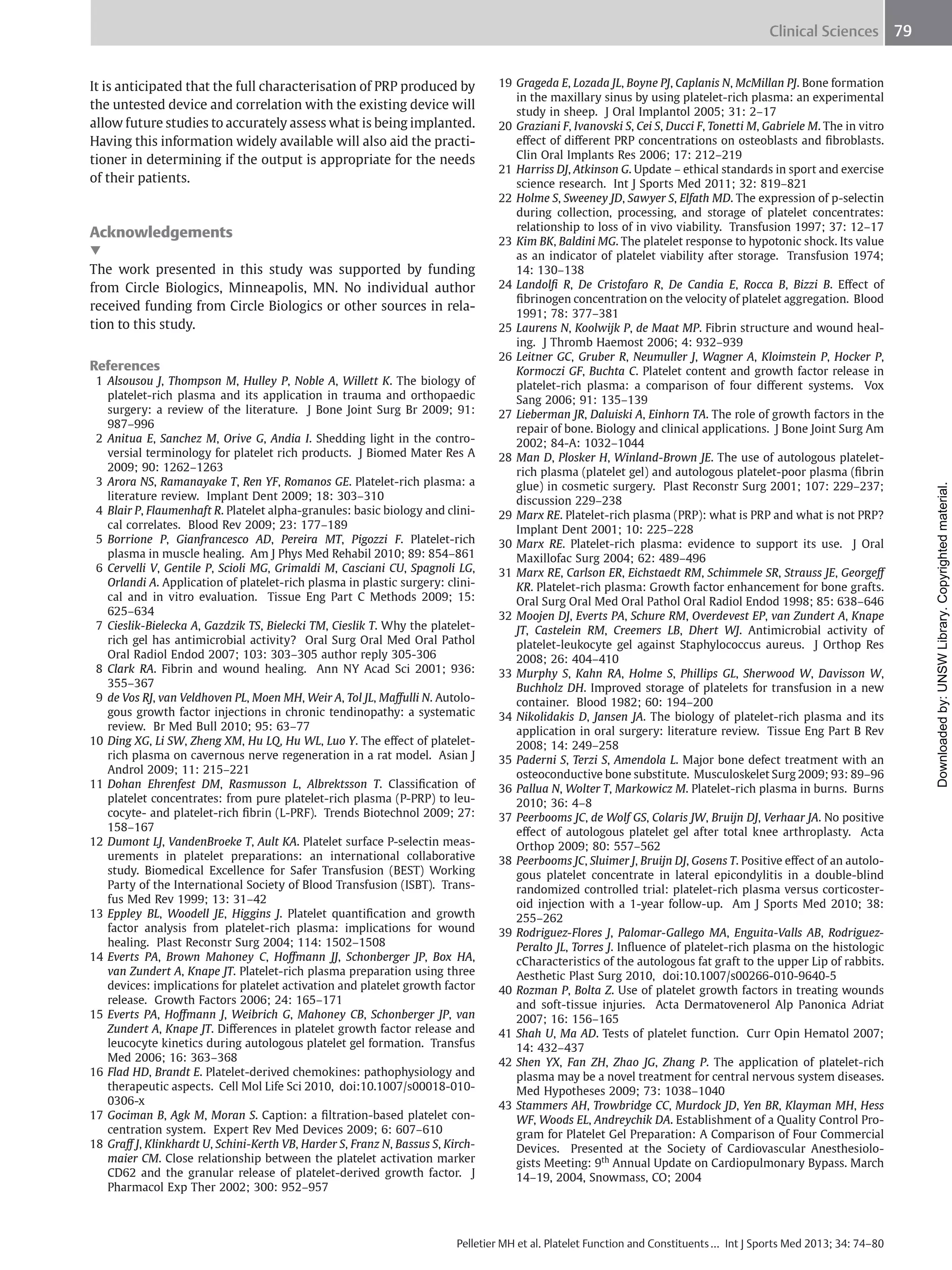 It is anticipated that the full characterisation of PRP produced by
the untested device and correlation with the existing device will
allow future studies to accurately assess what is being implanted.
Having this information widely available will also aid the practitioner in determining if the output is appropriate for the needs
of their patients.

Acknowledgements

▼

The work presented in this study was supported by funding
from Circle Biologics, Minneapolis, MN. No individual author
received funding from Circle Biologics or other sources in relation to this study.

References
1 Alsousou J, Thompson M, Hulley P, Noble A, Willett K. The biology of
platelet-rich plasma and its application in trauma and orthopaedic
surgery: a review of the literature. J Bone Joint Surg Br 2009; 91:
987–996
2 Anitua E, Sanchez M, Orive G, Andia I. Shedding light in the controversial terminology for platelet rich products. J Biomed Mater Res A
2009; 90: 1262–1263
3 Arora NS, Ramanayake T, Ren YF, Romanos GE. Platelet-rich plasma: a
literature review. Implant Dent 2009; 18: 303–310
4 Blair P, Flaumenhaft R. Platelet alpha-granules: basic biology and clinical correlates. Blood Rev 2009; 23: 177–189
5 Borrione P, Gianfrancesco AD, Pereira MT, Pigozzi F. Platelet-rich
plasma in muscle healing. Am J Phys Med Rehabil 2010; 89: 854–861
6 Cervelli V, Gentile P, Scioli MG, Grimaldi M, Casciani CU, Spagnoli LG,
Orlandi A. Application of platelet-rich plasma in plastic surgery: clinical and in vitro evaluation. Tissue Eng Part C Methods 2009; 15:
625–634
7 Cieslik-Bielecka A, Gazdzik TS, Bielecki TM, Cieslik T. Why the plateletrich gel has antimicrobial activity? Oral Surg Oral Med Oral Pathol
Oral Radiol Endod 2007; 103: 303–305 author reply 305-306
8 Clark RA. Fibrin and wound healing. Ann NY Acad Sci 2001; 936:
355–367
9 de Vos RJ, van Veldhoven PL, Moen MH, Weir A, Tol JL, Maﬀulli N. Autologous growth factor injections in chronic tendinopathy: a systematic
review. Br Med Bull 2010; 95: 63–77
10 Ding XG, Li SW, Zheng XM, Hu LQ, Hu WL, Luo Y. The eﬀect of plateletrich plasma on cavernous nerve regeneration in a rat model. Asian J
Androl 2009; 11: 215–221
11 Dohan Ehrenfest DM, Rasmusson L, Albrektsson T. Classiﬁcation of
platelet concentrates: from pure platelet-rich plasma (P-PRP) to leucocyte- and platelet-rich ﬁbrin (L-PRF). Trends Biotechnol 2009; 27:
158–167
12 Dumont LJ, VandenBroeke T, Ault KA. Platelet surface P-selectin measurements in platelet preparations: an international collaborative
study. Biomedical Excellence for Safer Transfusion (BEST) Working
Party of the International Society of Blood Transfusion (ISBT). Transfus Med Rev 1999; 13: 31–42
13 Eppley BL, Woodell JE, Higgins J. Platelet quantiﬁcation and growth
factor analysis from platelet-rich plasma: implications for wound
healing. Plast Reconstr Surg 2004; 114: 1502–1508
14 Everts PA, Brown Mahoney C, Hoﬀmann JJ, Schonberger JP, Box HA,
van Zundert A, Knape JT. Platelet-rich plasma preparation using three
devices: implications for platelet activation and platelet growth factor
release. Growth Factors 2006; 24: 165–171
15 Everts PA, Hoﬀmann J, Weibrich G, Mahoney CB, Schonberger JP, van
Zundert A, Knape JT. Diﬀerences in platelet growth factor release and
leucocyte kinetics during autologous platelet gel formation. Transfus
Med 2006; 16: 363–368
16 Flad HD, Brandt E. Platelet-derived chemokines: pathophysiology and
therapeutic aspects. Cell Mol Life Sci 2010, doi:10.1007/s00018-0100306-x
17 Gociman B, Agk M, Moran S. Caption: a ﬁltration-based platelet concentration system. Expert Rev Med Devices 2009; 6: 607–610
18 Graﬀ J, Klinkhardt U, Schini-Kerth VB, Harder S, Franz N, Bassus S, Kirchmaier CM. Close relationship between the platelet activation marker
CD62 and the granular release of platelet-derived growth factor. J
Pharmacol Exp Ther 2002; 300: 952–957

19 Grageda E, Lozada JL, Boyne PJ, Caplanis N, McMillan PJ. Bone formation
in the maxillary sinus by using platelet-rich plasma: an experimental
study in sheep. J Oral Implantol 2005; 31: 2–17
20 Graziani F, Ivanovski S, Cei S, Ducci F, Tonetti M, Gabriele M. The in vitro
eﬀect of diﬀerent PRP concentrations on osteoblasts and ﬁbroblasts.
Clin Oral Implants Res 2006; 17: 212–219
21 Harriss DJ, Atkinson G. Update – ethical standards in sport and exercise
science research. Int J Sports Med 2011; 32: 819–821
22 Holme S, Sweeney JD, Sawyer S, Elfath MD. The expression of p-selectin
during collection, processing, and storage of platelet concentrates:
relationship to loss of in vivo viability. Transfusion 1997; 37: 12–17
23 Kim BK, Baldini MG. The platelet response to hypotonic shock. Its value
as an indicator of platelet viability after storage. Transfusion 1974;
14: 130–138
24 Landolﬁ R, De Cristofaro R, De Candia E, Rocca B, Bizzi B. Eﬀect of
ﬁbrinogen concentration on the velocity of platelet aggregation. Blood
1991; 78: 377–381
25 Laurens N, Koolwijk P, de Maat MP. Fibrin structure and wound healing. J Thromb Haemost 2006; 4: 932–939
26 Leitner GC, Gruber R, Neumuller J, Wagner A, Kloimstein P, Hocker P,
Kormoczi GF, Buchta C. Platelet content and growth factor release in
platelet-rich plasma: a comparison of four diﬀerent systems. Vox
Sang 2006; 91: 135–139
27 Lieberman JR, Daluiski A, Einhorn TA. The role of growth factors in the
repair of bone. Biology and clinical applications. J Bone Joint Surg Am
2002; 84-A: 1032–1044
28 Man D, Plosker H, Winland-Brown JE. The use of autologous plateletrich plasma (platelet gel) and autologous platelet-poor plasma (ﬁbrin
glue) in cosmetic surgery. Plast Reconstr Surg 2001; 107: 229–237;
discussion 229–238
29 Marx RE. Platelet-rich plasma (PRP): what is PRP and what is not PRP?
Implant Dent 2001; 10: 225–228
30 Marx RE. Platelet-rich plasma: evidence to support its use. J Oral
Maxillofac Surg 2004; 62: 489–496
31 Marx RE, Carlson ER, Eichstaedt RM, Schimmele SR, Strauss JE, Georgeﬀ
KR. Platelet-rich plasma: Growth factor enhancement for bone grafts.
Oral Surg Oral Med Oral Pathol Oral Radiol Endod 1998; 85: 638–646
32 Moojen DJ, Everts PA, Schure RM, Overdevest EP, van Zundert A, Knape
JT, Castelein RM, Creemers LB, Dhert WJ. Antimicrobial activity of
platelet-leukocyte gel against Staphylococcus aureus. J Orthop Res
2008; 26: 404–410
33 Murphy S, Kahn RA, Holme S, Phillips GL, Sherwood W, Davisson W,
Buchholz DH. Improved storage of platelets for transfusion in a new
container. Blood 1982; 60: 194–200
34 Nikolidakis D, Jansen JA. The biology of platelet-rich plasma and its
application in oral surgery: literature review. Tissue Eng Part B Rev
2008; 14: 249–258
35 Paderni S, Terzi S, Amendola L. Major bone defect treatment with an
osteoconductive bone substitute. Musculoskelet Surg 2009; 93: 89–96
36 Pallua N, Wolter T, Markowicz M. Platelet-rich plasma in burns. Burns
2010; 36: 4–8
37 Peerbooms JC, de Wolf GS, Colaris JW, Bruijn DJ, Verhaar JA. No positive
eﬀect of autologous platelet gel after total knee arthroplasty. Acta
Orthop 2009; 80: 557–562
38 Peerbooms JC, Sluimer J, Bruijn DJ, Gosens T. Positive eﬀect of an autologous platelet concentrate in lateral epicondylitis in a double-blind
randomized controlled trial: platelet-rich plasma versus corticosteroid injection with a 1-year follow-up. Am J Sports Med 2010; 38:
255–262
39 Rodriguez-Flores J, Palomar-Gallego MA, Enguita-Valls AB, RodriguezPeralto JL, Torres J. Inﬂuence of platelet-rich plasma on the histologic
cCharacteristics of the autologous fat graft to the upper Lip of rabbits.
Aesthetic Plast Surg 2010, doi:10.1007/s00266-010-9640-5
40 Rozman P, Bolta Z. Use of platelet growth factors in treating wounds
and soft-tissue injuries. Acta Dermatovenerol Alp Panonica Adriat
2007; 16: 156–165
41 Shah U, Ma AD. Tests of platelet function. Curr Opin Hematol 2007;
14: 432–437
42 Shen YX, Fan ZH, Zhao JG, Zhang P. The application of platelet-rich
plasma may be a novel treatment for central nervous system diseases.
Med Hypotheses 2009; 73: 1038–1040
43 Stammers AH, Trowbridge CC, Murdock JD, Yen BR, Klayman MH, Hess
WF, Woods EL, Andreychik DA. Establishment of a Quality Control Program for Platelet Gel Preparation: A Comparison of Four Commercial
Devices. Presented at the Society of Cardiovascular Anesthesiologists Meeting: 9th Annual Update on Cardiopulmonary Bypass. March
14–19, 2004, Snowmass, CO; 2004

Pelletier MH et al. Platelet Function and Constituents … Int J Sports Med 2013; 34: 74–80

Downloaded by: UNSW Library. Copyrighted material.

Clinical Sciences 79

 