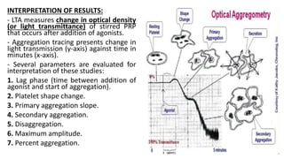 INTERPRETATION OF RESULTS:
- LTA measures change in optical density
(or light transmittance) of stirred PRP
that occurs after addition of agonists.
- Aggregation tracing presents change in
light transmission (y-axis) against time in
minutes (x-axis).
- Several parameters are evaluated for
interpretation of these studies:
1. Lag phase (time between addition of
agonist and start of aggregation).
2. Platelet shape change.
3. Primary aggregation slope.
4. Secondary aggregation.
5. Disaggregation.
6. Maximum amplitude.
7. Percent aggregation.
 