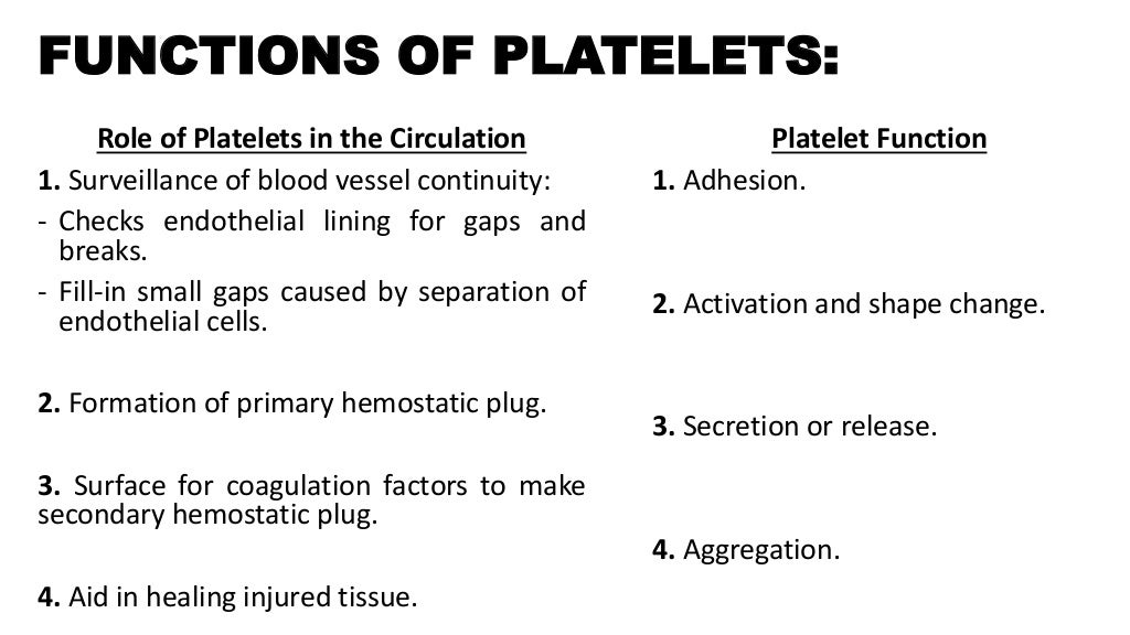 Platelet Function Tests