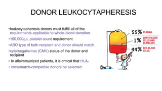 DONOR LEUKOCYTAPHERESIS
•leukocytapheresis donors must fulfill all of the
requirements applicable to whole-blood donation.
•150,000/μL platelet count requirement .
•ABO type of both recipient and donor should match.
•cytomegalovirus (CMV) status of the donor and
recipient .
• In alloimmunized patients, it is critical that HLA-
• crossmatch-compatible donors be selected.
 