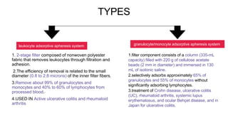 TYPES
1. 2-stage filter composed of nonwoven polyester
fabric that removes leukocytes through filtration and
adhesion.
2.The efficiency of removal is related to the small
diameter (0.8 to 2.8 microns) of the inner filter fibers.
3.Remove about 99% of granulocytes and
monocytes and 40% to 60% of lymphocytes from
processed blood.35,36
4.USED IN Active ulcerative colitis and rheumatoid
arthritis
1.filter component consists of a column (335-mL
capacity) filled with 220 g of cellulose acetate
beads (2 mm in diameter) and immersed in 130
mL of isotonic saline.37
2.selectively adsorbs approximately 65% of
granulocytes and 55% of monocytes without
significantly adsorbing lymphocytes.38
3.treatment of Crohn disease, ulcerative colitis
(UC), rheumatoid arthritis, systemic lupus
erythematosus, and ocular Behçet disease, and in
Japan for ulcerative colitis.
leukocyte adsorptive apheresis system granulocyte/monocyte adsorptive apheresis system
 