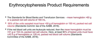 Erythrocytopheresis Product Requirements
• The Standards for Blood Banks and Transfusion Services - mean hemoglobin >60 g
or a packed red cell volume of 180 mL.
• 95% of the units sampled must have >50 g of hemoglobin or 150 mL packed red cell
volume (Standards Commit- tee of the AABB, 2018).
• If the red blood cell units are leukocyte reduced, then the mean hemoglobin must be
>51 g or 153 mL packed red cell volume. Here, at least 95% of tested units must have
>42.5 g of hemoglobin or 128 mL packed red blood cell volume (Standards
Committee of the AABB, 2018).
 