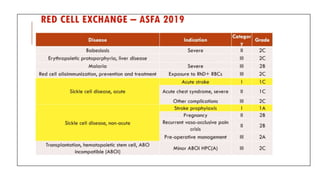 PLATELETPHRESIS .pptx