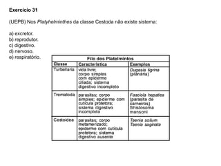 Exercício 31
(UEPB) Nos Platyhelminthes da classe Cestoda não existe sistema:
a) excretor.
b) reprodutor.
c) digestivo.
d) nervoso.
e) respiratório.
 