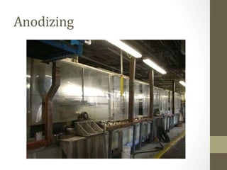 Anodizing
 