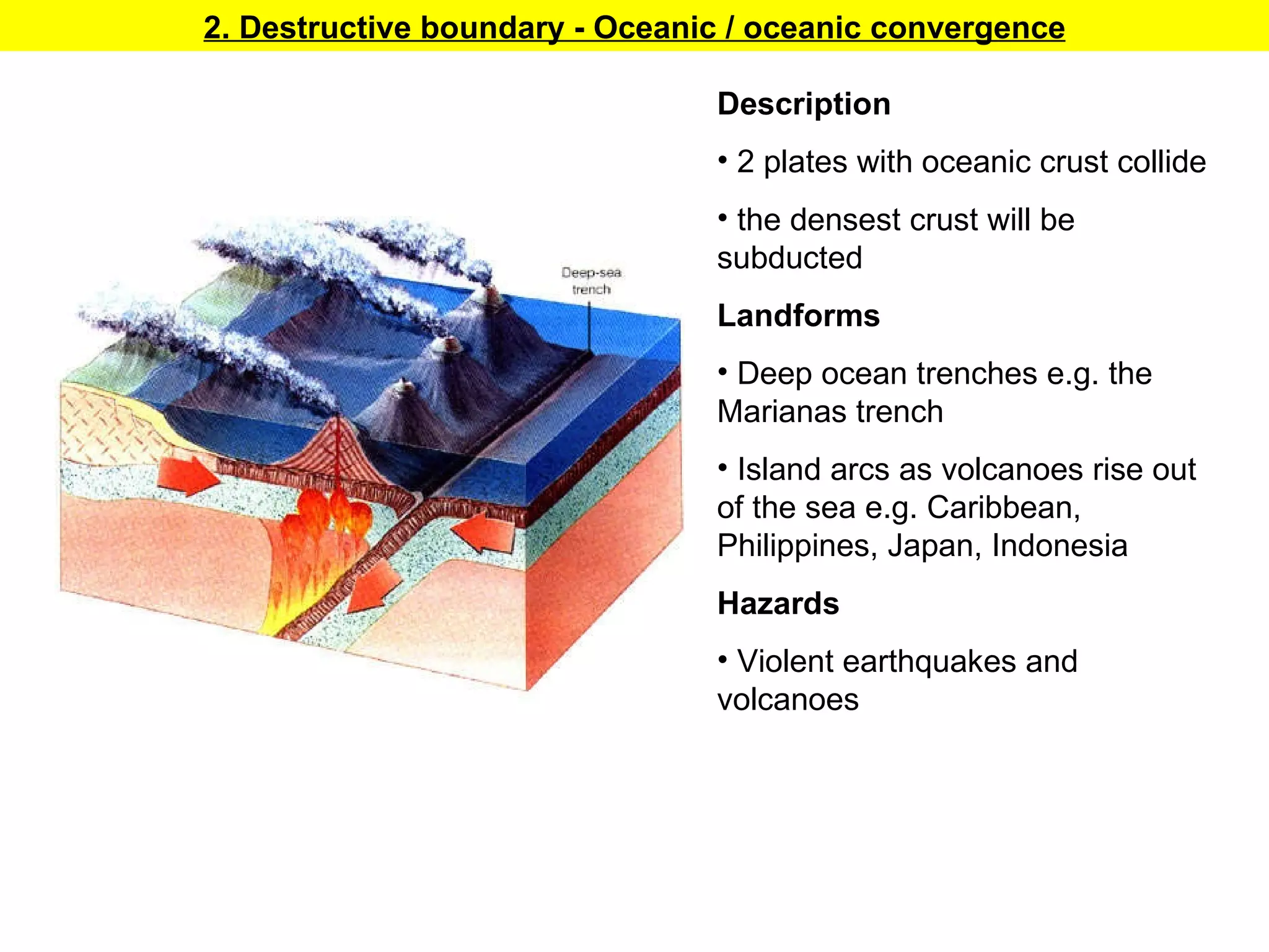 Description 2 plates with oceanic crust collide the densest crust will be subducted  Landforms Deep ocean trenches e.g. the Marianas trench Island arcs as volcanoes rise out of the sea e.g. Caribbean, Philippines, Japan, Indonesia Hazards Violent earthquakes and volcanoes 2. Destructive boundary - Oceanic / oceanic convergence 