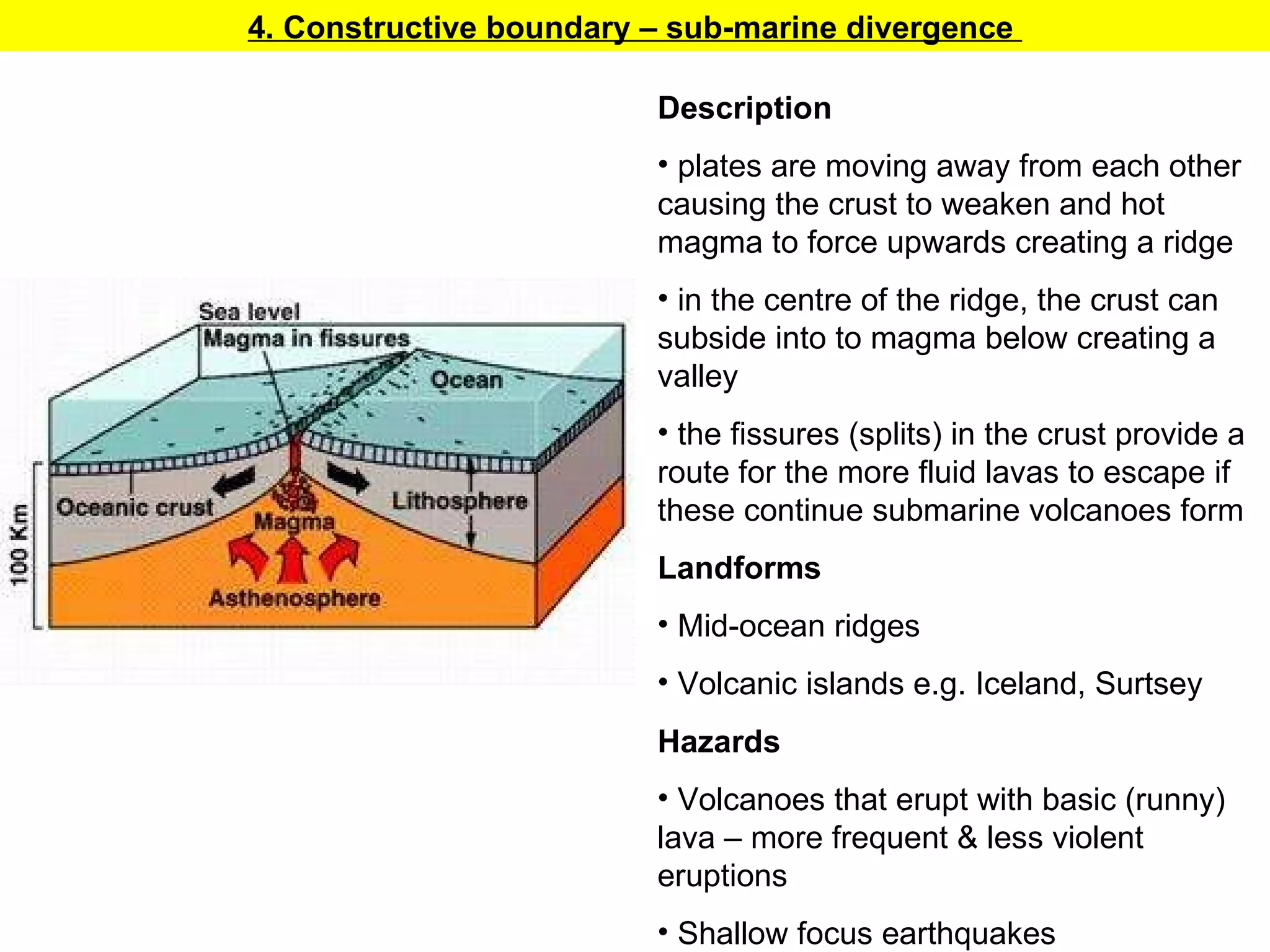 Description plates are moving away from each other causing the crust to weaken and hot magma to force upwards creating a ridge in the centre of the ridge, the crust can subside into to magma below creating a valley the fissures (splits) in the crust provide a route for the more fluid lavas to escape if these continue submarine volcanoes form Landforms Mid-ocean ridges Volcanic islands e.g. Iceland, Surtsey Hazards Volcanoes that erupt with basic (runny) lava – more frequent & less violent eruptions Shallow focus earthquakes 4. Constructive boundary – sub-marine divergence  