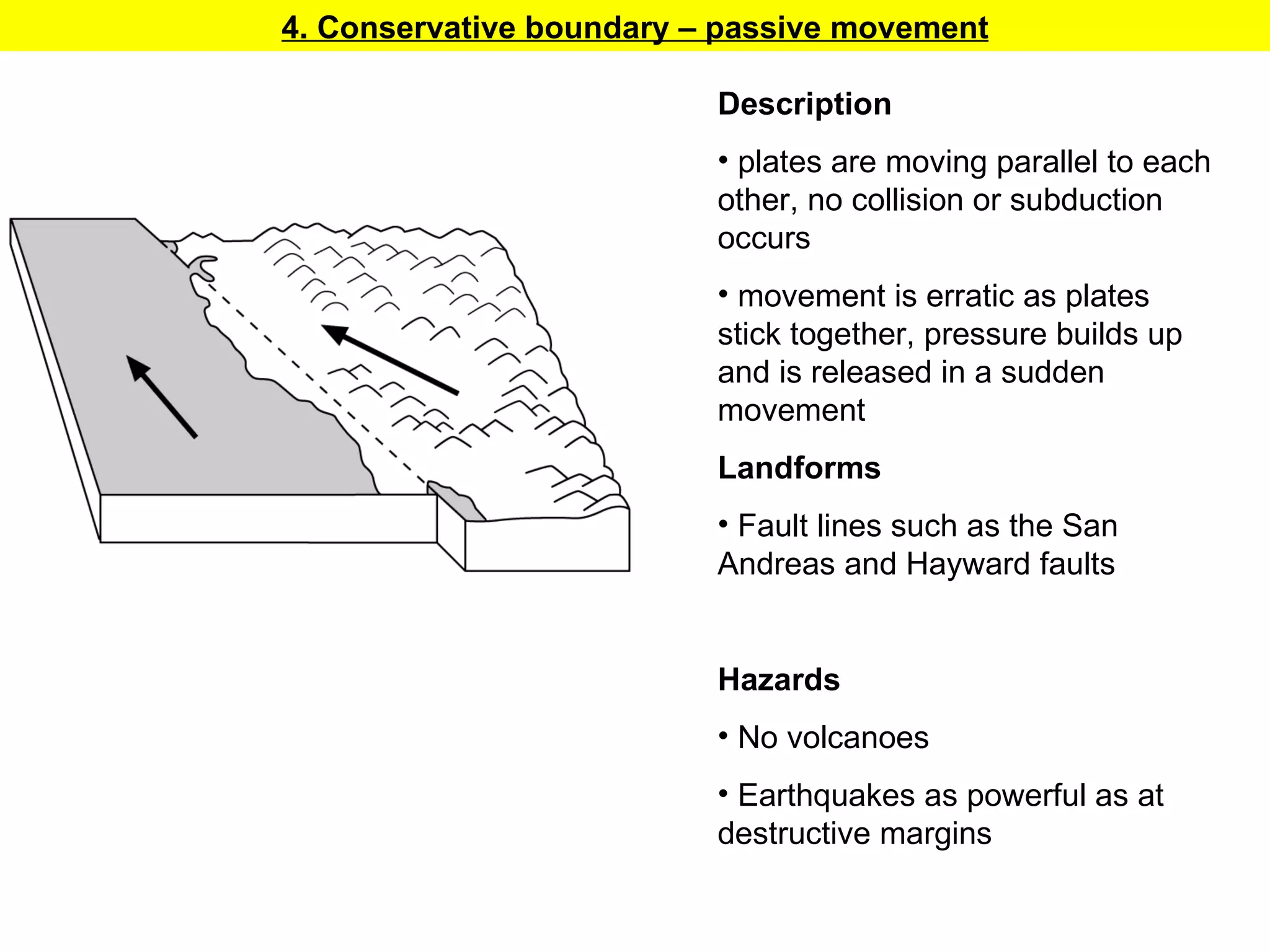 Description plates are moving parallel to each other, no collision or subduction occurs movement is erratic as plates stick together, pressure builds up and is released in a sudden movement Landforms Fault lines such as the San Andreas and Hayward faults Hazards No volcanoes Earthquakes as powerful as at destructive margins 4. Conservative boundary – passive movement 