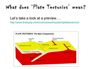 Plate movement ppt | PPT