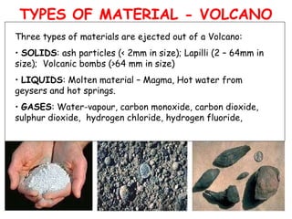 TYPES OF MATERIAL - VOLCANO Three types of materials are ejected out of a Volcano: SOLIDS : ash particles (< 2mm in size); Lapilli (2 – 64mm in size);  Volcanic bombs (>64 mm in size) LIQUIDS : Molten material – Magma, Hot water from geysers and hot springs. GASES : Water-vapour, carbon monoxide, carbon dioxide, sulphur dioxide,  hydrogen chloride, hydrogen fluoride,  