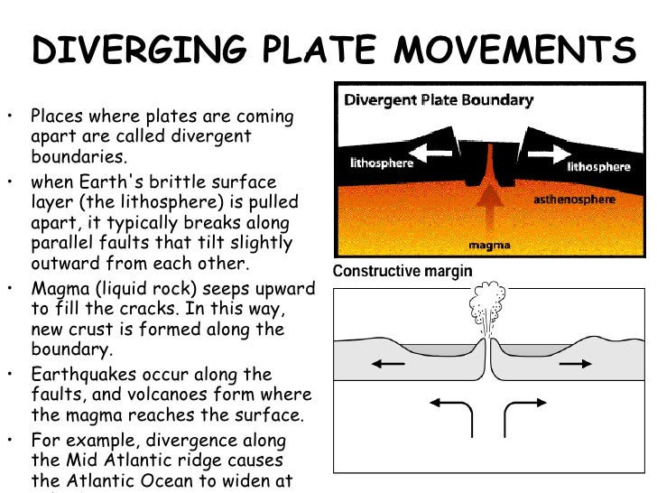 Plate Movements Ppt