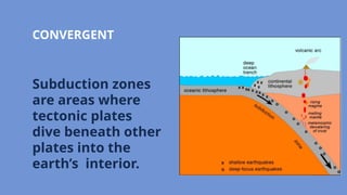 Boundaries In Science Plate Movements and Boundaries Science Presentation in Dark Blue Teal ...