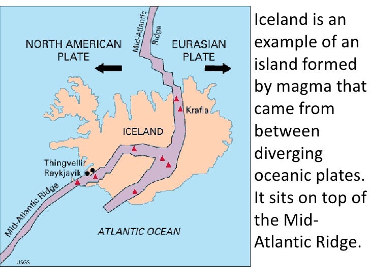 Plate movements (teach)