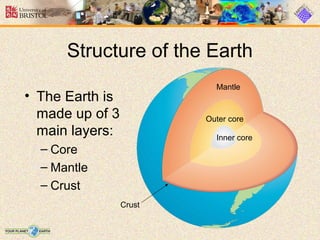 Structure of the Earth
• The Earth is
made up of 3
main layers:
– Core
– Mantle
– Crust
Inner core
Outer core
Mantle
Crust
 