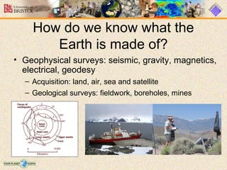 How do we know what the
Earth is made of?
• Geophysical surveys: seismic, gravity, magnetics,
electrical, geodesy
– Acquisition: land, air, sea and satellite
– Geological surveys: fieldwork, boreholes, mines
 