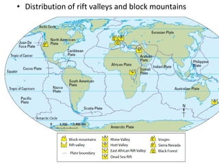 • Distribution of rift valleys and block mountains
 