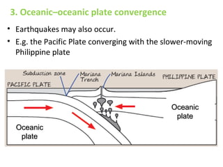 • Earthquakes may also occur.
• E.g. the Pacific Plate converging with the slower-moving
Philippine plate
3. Oceanic–oceanic plate convergence
OceanicOceanic
plateplate
OceanicOceanic
plateplate
 