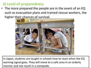3) Level of preparedness
• The more prepared the people are in the event of an EQ
such as evacuation plans and trained rescue workers, the
higher their chances of survival.
In Japan, students are taught in schools how to react when the EQ
warning signal goes. They will move to a safe area in an orderly
manner and not result in a stampede.
 