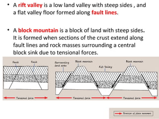 • A rift valley is a low land valley with steep sides , and
a flat valley floor formed along fault lines.
• A block mountain is a block of land with steep sides.
It is formed when sections of the crust extend along
fault lines and rock masses surrounding a central
block sink due to tensional forces.
 