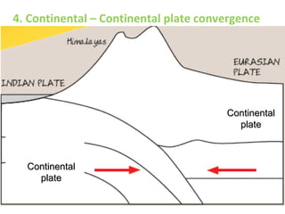 4. Continental – Continental plate convergence
ContinentalContinental
plateplate
ContinentalContinental
plateplate
 
