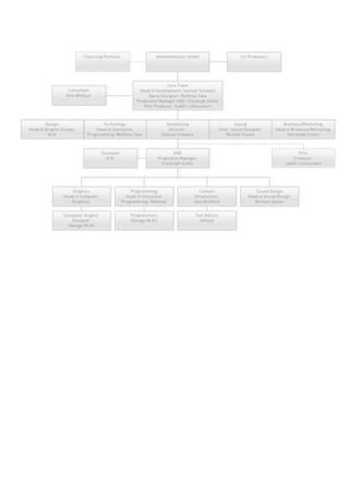 Storytelling Konferenz 2012 - Samuel Schwarz - Der Polder