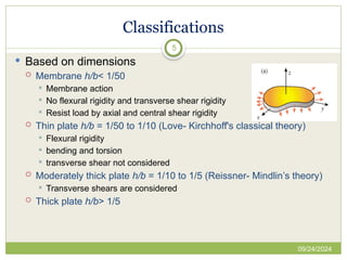 Theory of Plates - Introduction to Plate Theory | PPTX