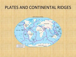 PLATES AND CONTINENTAL RIDGES
 