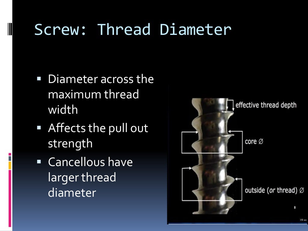 Plates and screws 11