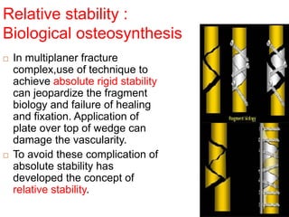Relative stability :
Biological osteosynthesis
 In multiplaner fracture
complex,use of technique to
achieve absolute rigid stability
can jeopardize the fragment
biology and failure of healing
and fixation. Application of
plate over top of wedge can
damage the vascularity.
 To avoid these complication of
absolute stability has
developed the concept of
relative stability.
 