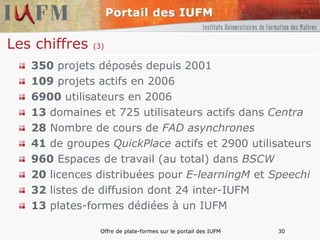 Les chiffres  (3) 350  projets déposés depuis 2001 109  projets actifs en 2006 6900  utilisateurs en 2006 13  domaines et 725 utilisateurs actifs dans  Centra 28  Nombre de cours de  FAD asynchrones 41  de groupes  QuickPlace  actifs et 2900 utilisateurs 960  Espaces de travail (au total) dans  BSCW 20  licences distribuées pour  E-learningM  et  Speechi 32  listes de diffusion dont 24 inter-IUFM 13  plates-formes dédiées à un IUFM 